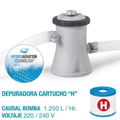 Piscinas hinchables con depuradora | Tienda Oficial INTEX