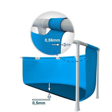 Piscina desmontable Small Frame | Prepara tu jardín para el verano con INTEX