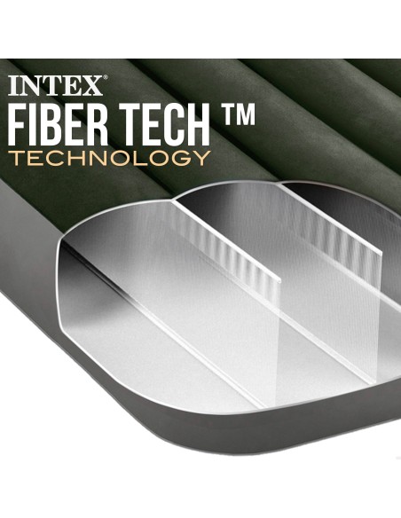 Colchones Camping Multiusos | Tienda Oficial INTEX