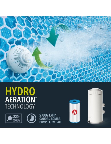 Piscina desmontable rectangular Clearview con depuradora | Intex.es