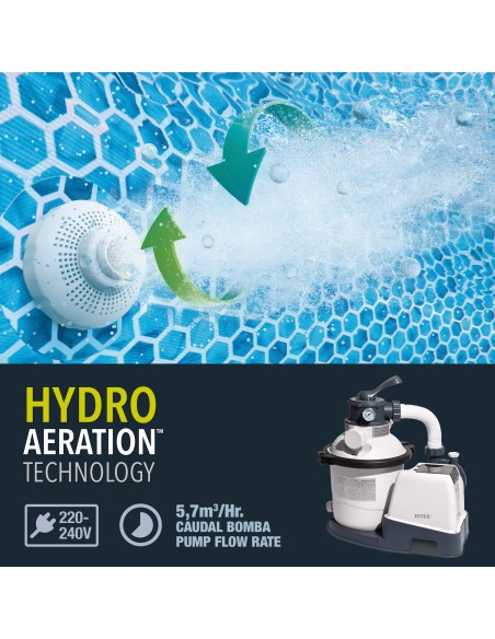 Piscina desmontable D478x124 cm depuradora de arena | INTEX