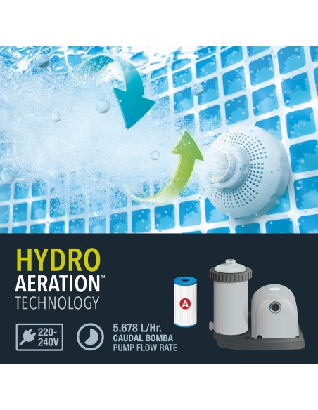 Piscina desmontable redonda modelo Chevron con depuradora | Intex.es
