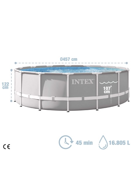 Piscina estructural redonda - Piscinas Desmontables | Intex.es