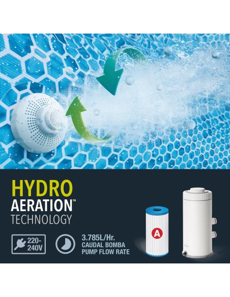 Piscina estructural redonda - Piscinas Desmontables | Intex.es