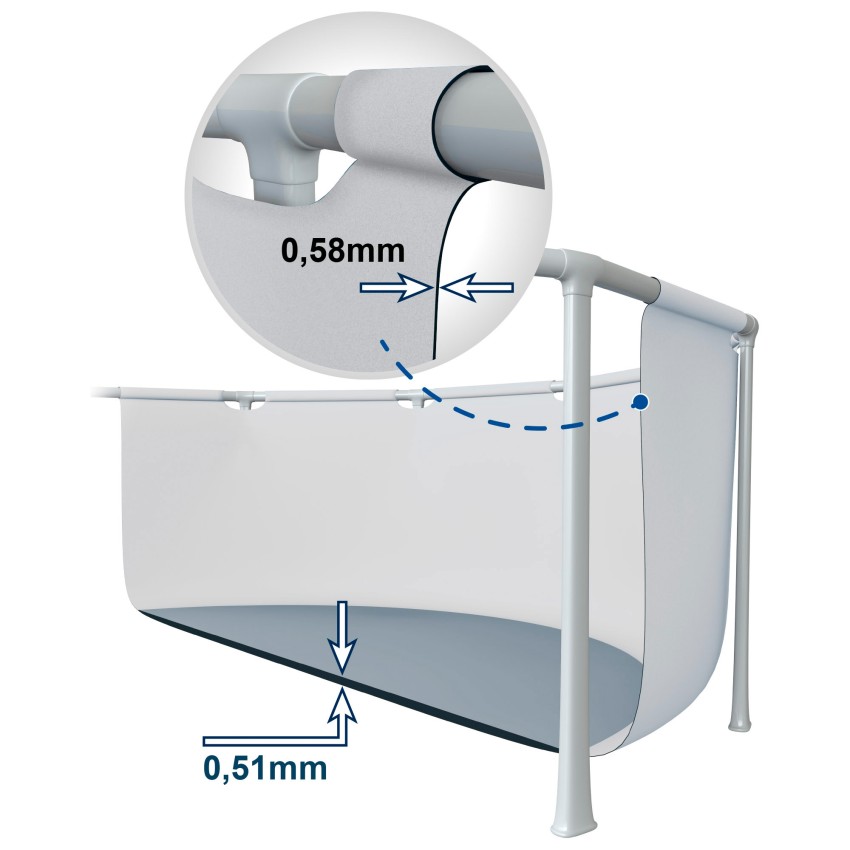 Piscina estructural redonda - Piscinas Desmontables | Intex.es