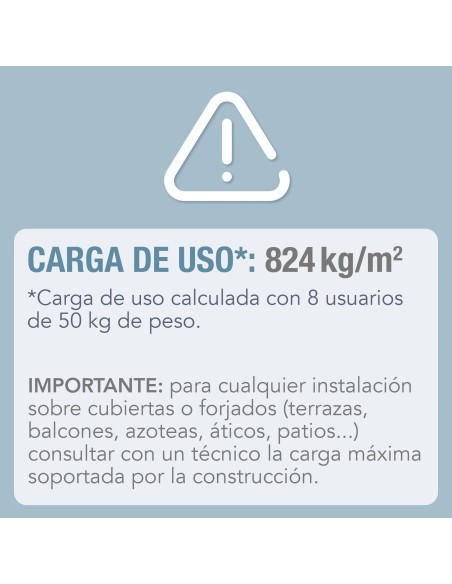 Piscinas Prism Frame - Piscinas desmontables redondas | Intex.es