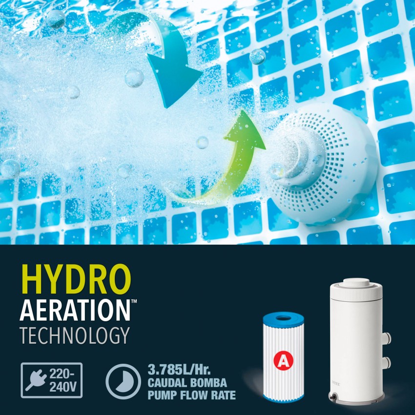 Piscina redonda INTEX - Piscinas grandes | Intex.es