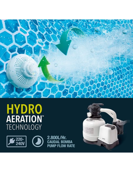 Piscinas elevadas INTEX - Piscinas a buen precio | Intex.es