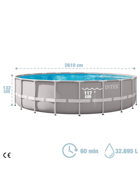 Piscinas redondas grandes - Piscinas Desmontables | Intex.es