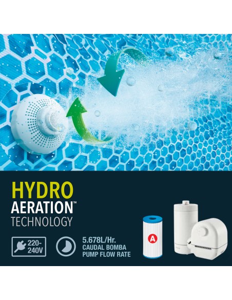 Piscinas redondas grandes - Piscinas Desmontables | Intex.es