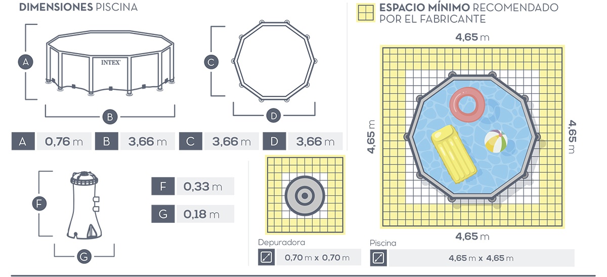 Piscina desmontable circular INTEX Metal Frame 4 metros