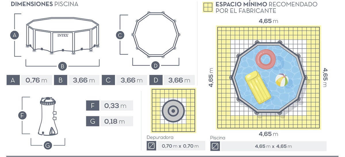 Piscina desmontable circular INTEX Metal Frame 4 metros