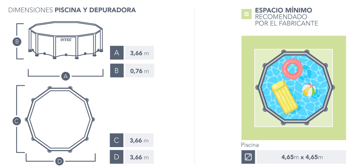 Piscina desmontable INTEX Prism Frame 4 metros sin depuradora