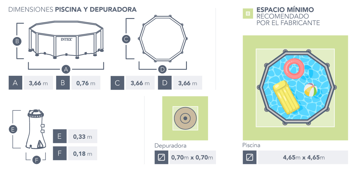 Piscina desmontable Prism Frame INTEX redonda 4 metros con depuradora