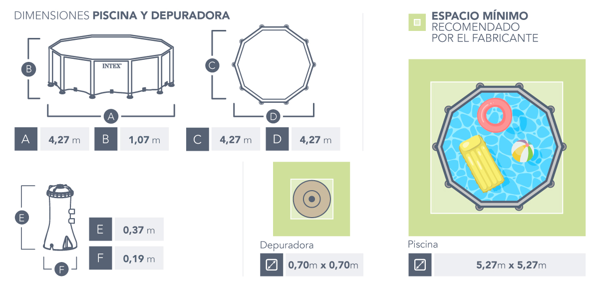 Piscina redonda con depuradora Prism Frame INTEX