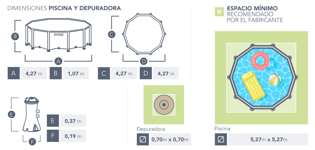Piscina redonda Prism Frame INTEX 4 metros con depuradora