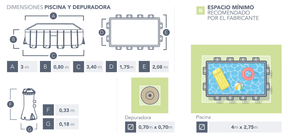 Piscina rectangular Prism Frame INTEX 3 metros con depuradora