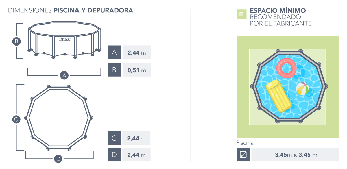 Piscina desmontable redonda INTEX Metal Frame 2 metros