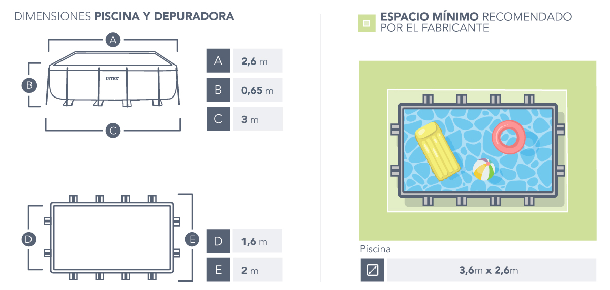 Piscina desmontable INTEX Metal Frame 2 metros