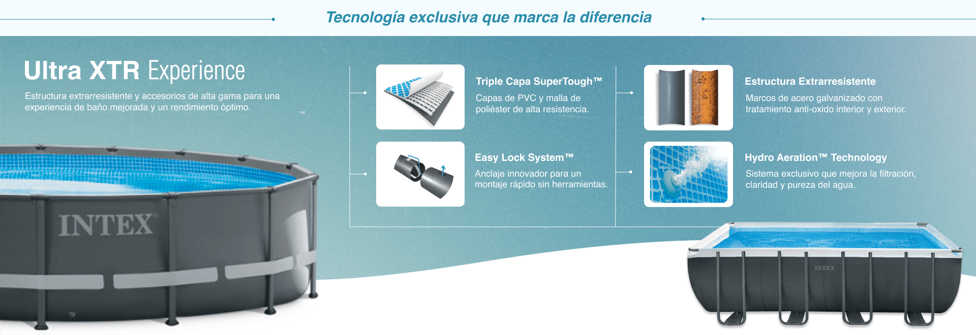 Tecnología de las piscinas desmontables Intex